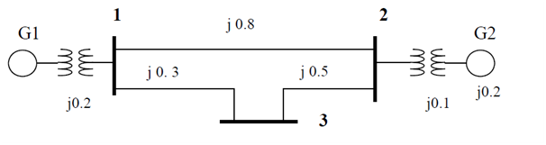 39_phase fault.png